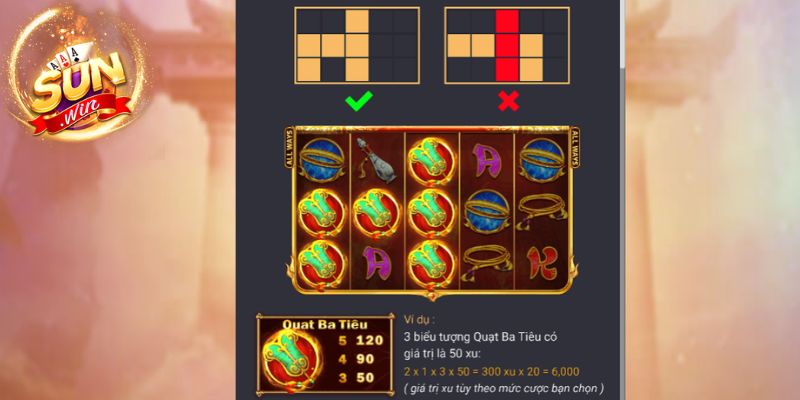 Tây Du Thần Khí - Game Săn Hũ Nhận Thưởng Tại Sunwin 4 Có nhiều tính năng đặc biệt trong slot
