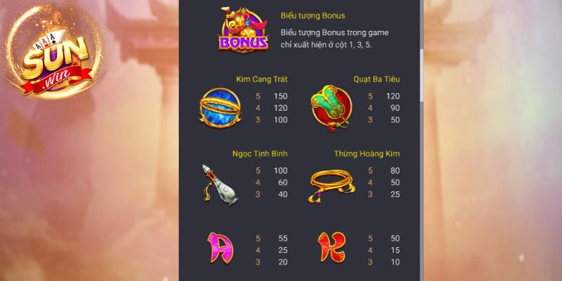 Tây Du Thần Khí - Game Săn Hũ Nhận Thưởng Tại Sunwin 3 Chỉ cần hàng thanh toán trùng khớp để thắng